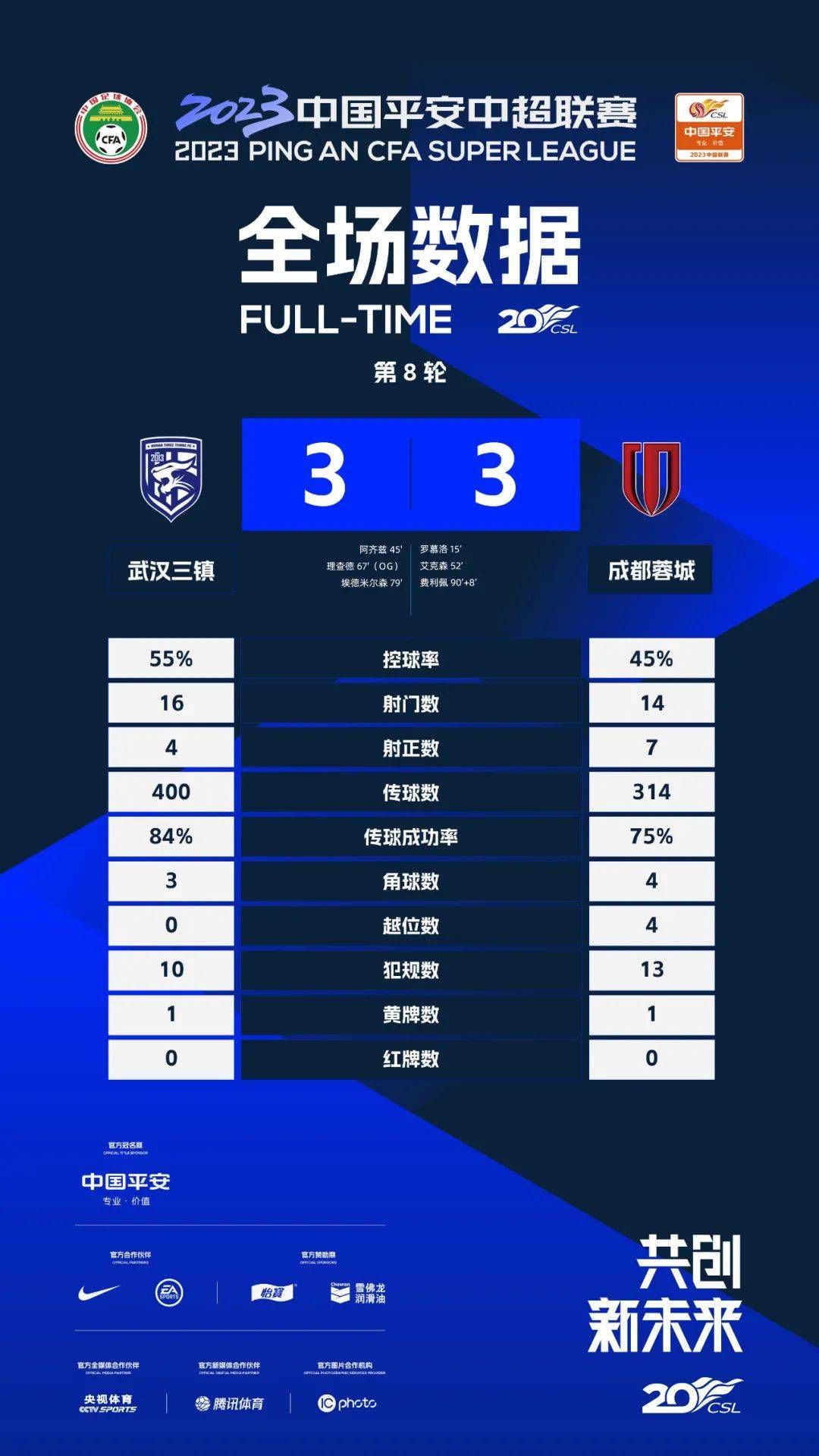 影片是关于一个男生从20岁到23岁、从年夜学到工作、从国内到国外的糊口片断及心里感悟。安东尼（刘畅 饰）是一个不出格、不会说很酷话的通俗男生，在20岁的时辰从年夜连留学墨尔本，并碰到了小萱（唐艺昕 饰）、家明（白举纲 饰）、小黑（宋芸桦 饰）、Pierre（布鲁斯 饰）等一众老友。在这漫长岁月里，产生了一系列或浪漫、或甜美、或好笑、或动人的故事。而他同时也记挂着远在日本的小樱（白百何 饰），时隔两年后在东京相见的他们，会产生如何的故事……